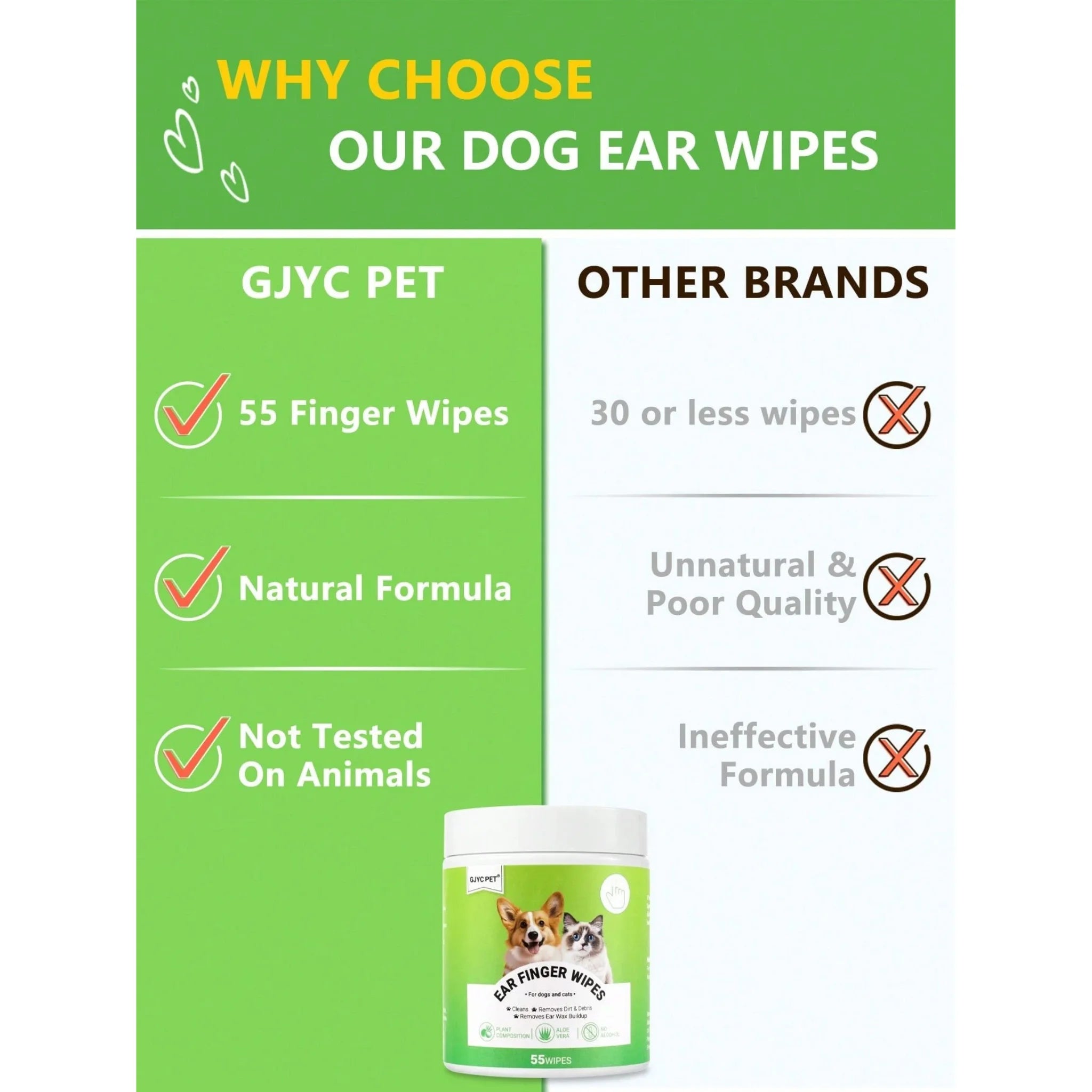 55 Count Gentle Ear Wipes for Dogs & Cats - Odor & Debris Remover